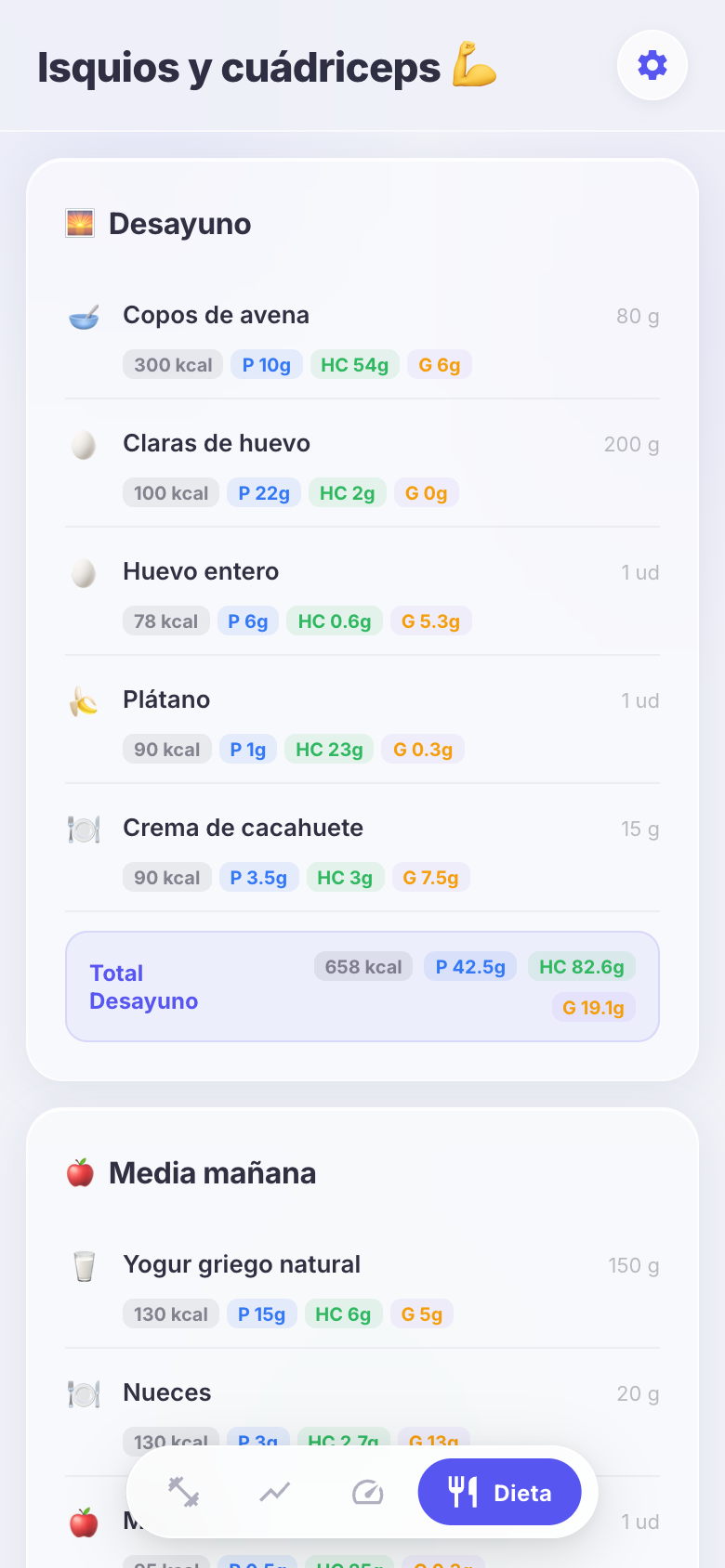 Dieta